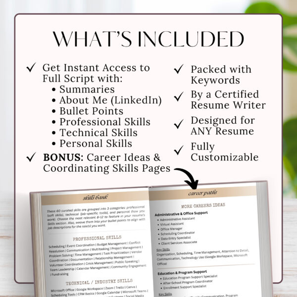 Back to Work planner script Resume template Stay at Home mom work description template script writing service professional resume career ad - Image 3