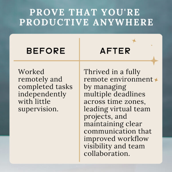 Remote Worker Resume template words Virtual assistant Job application Work From Home improvement list template script writing service flyer - Image 5